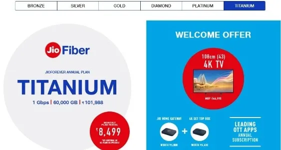 Jio Fiber