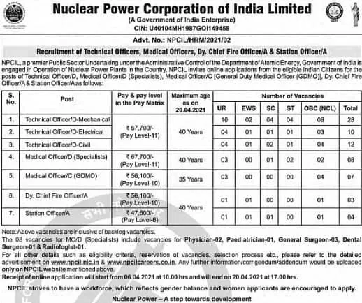 NPCIL Recruitment 2021