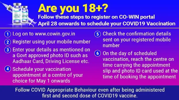 CoWIN App registration