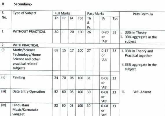 NIOS criteria