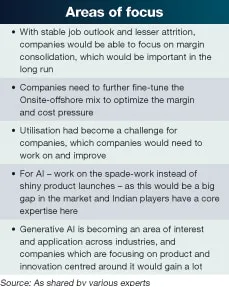 Areas of focus 1