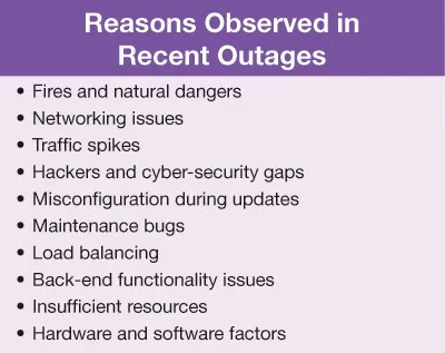 Reasons Observed in Recent Outages