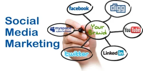 Social-Media-Marketing-In-The-Middle-East