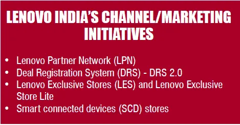 Lenovo Partner programs