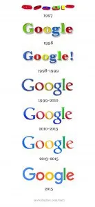 evolution-of-google-logo-1997-2015