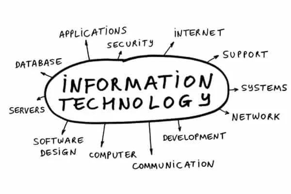 IT Company