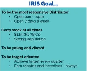 iris goal