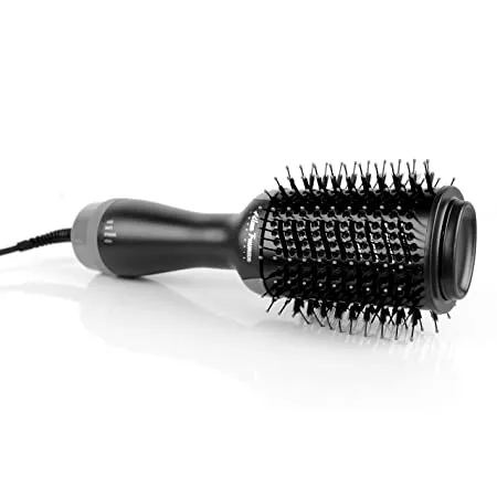 Beauty Products
