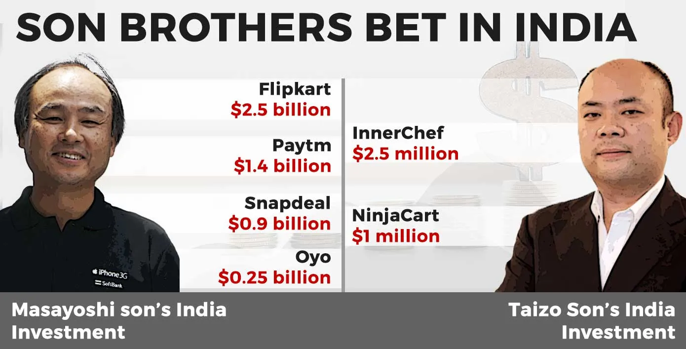 Son brothers