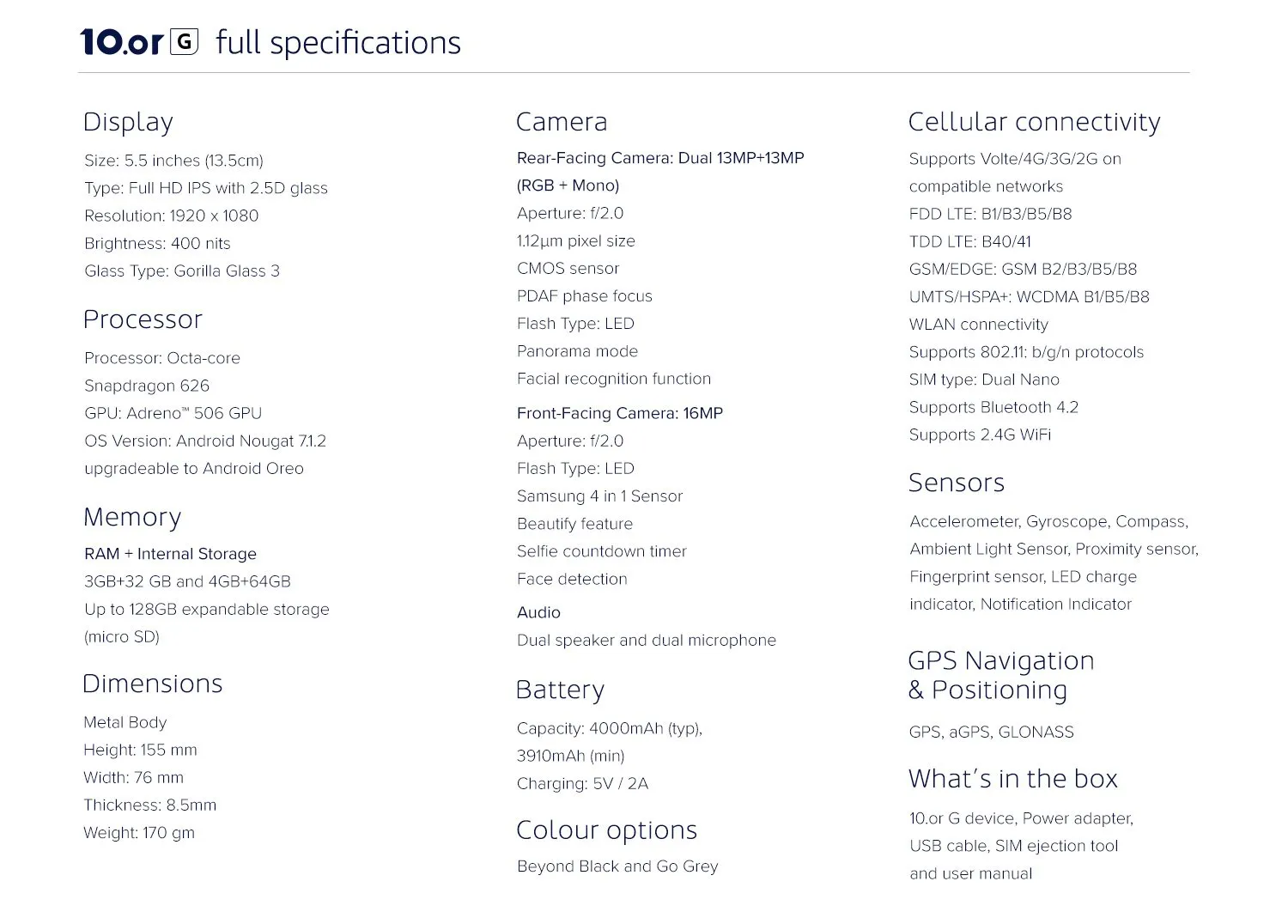 Full Specifications