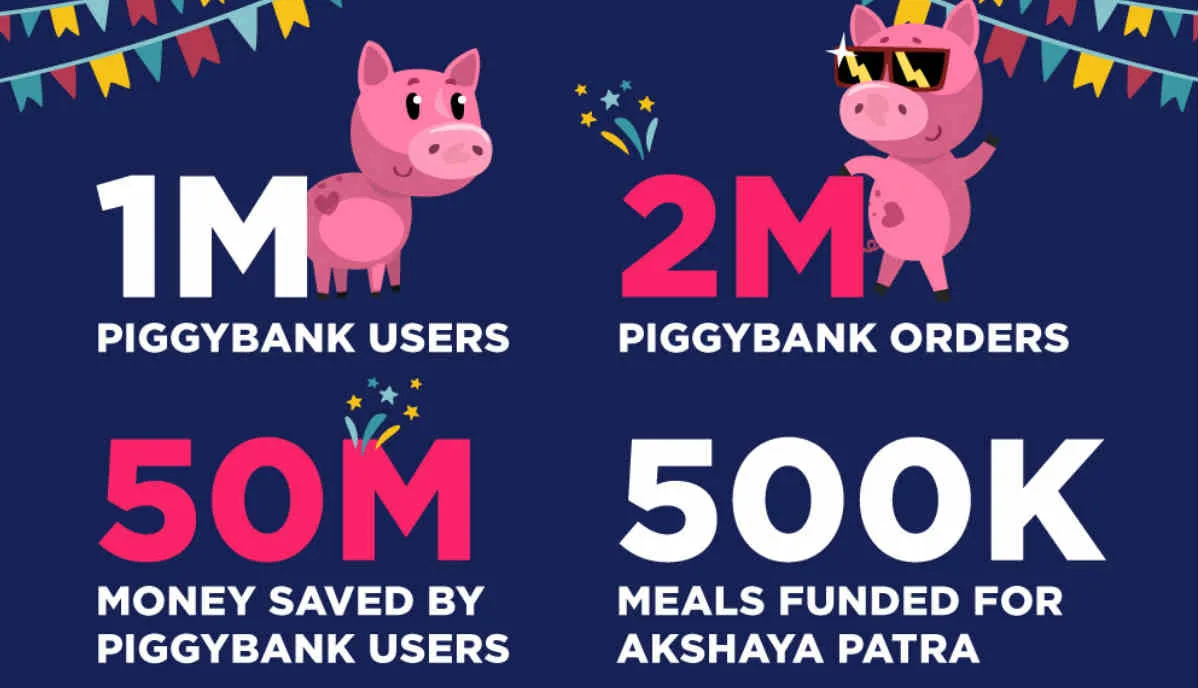 piggybank
