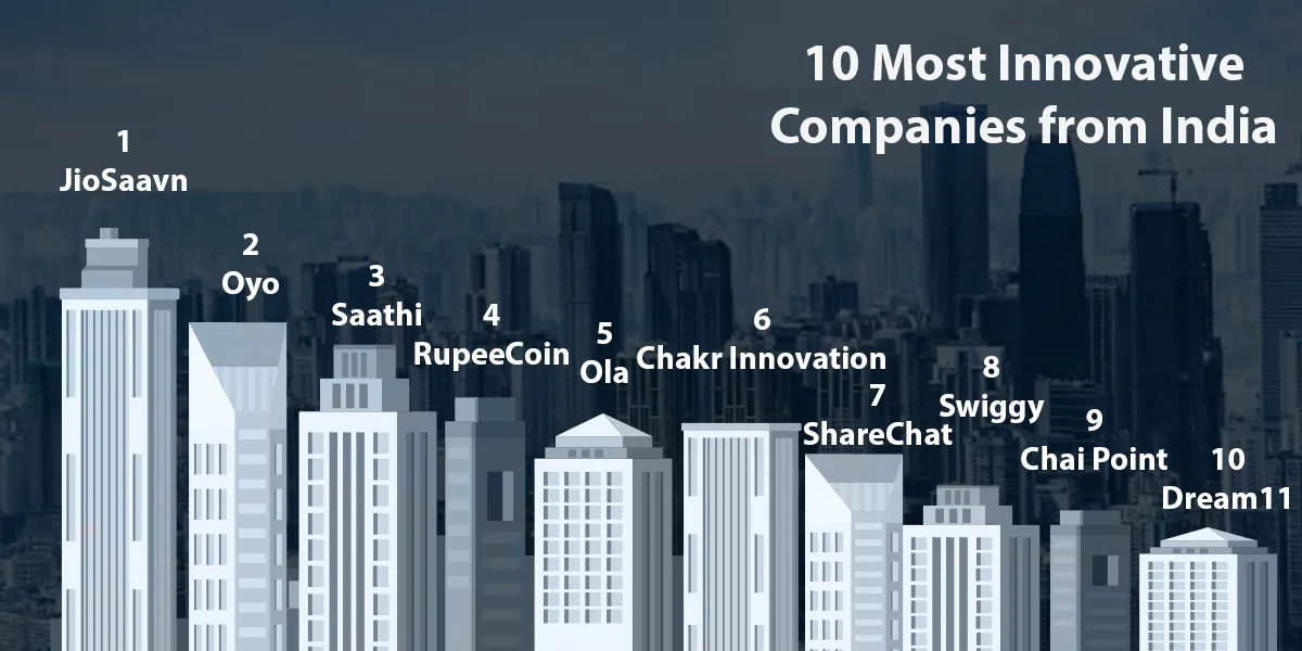 JioSaavn