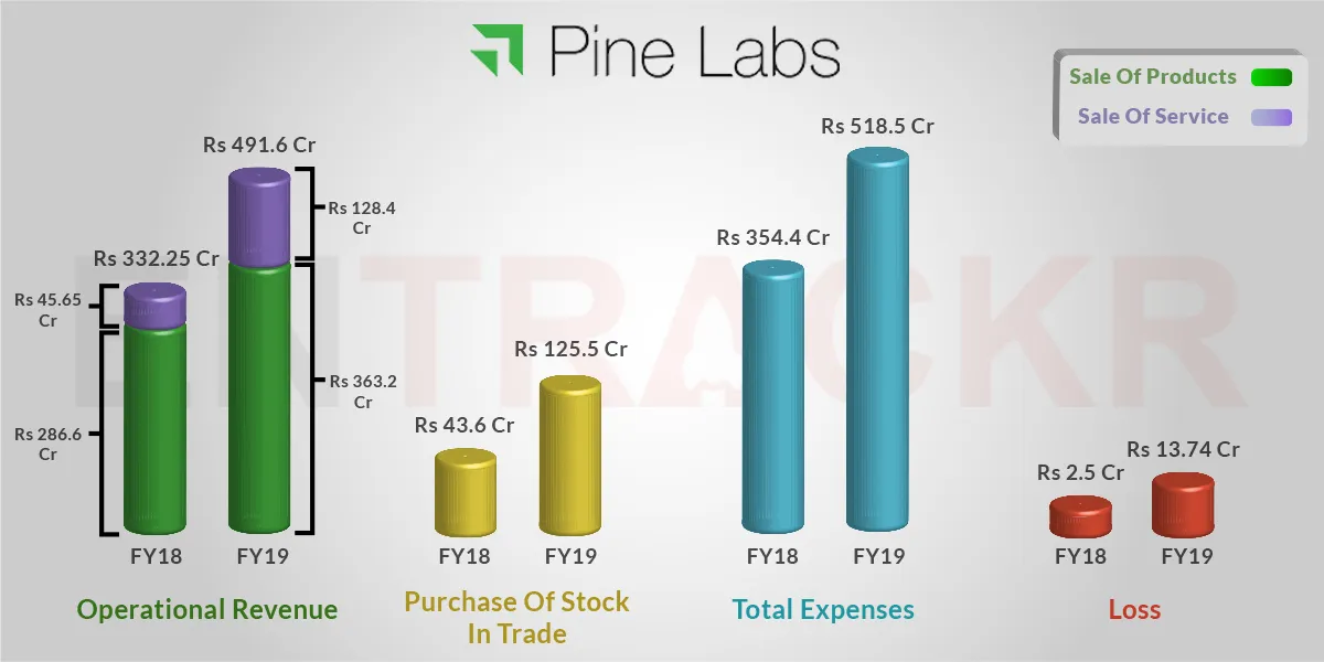publive-image