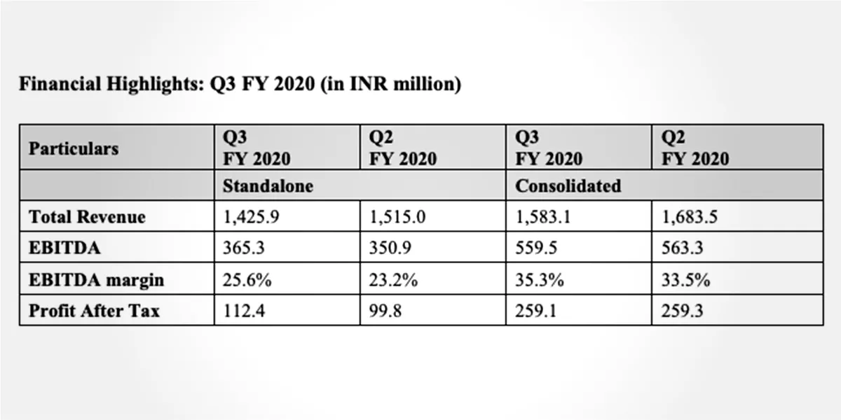 INFIBEAM