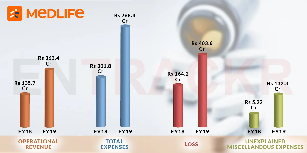 publive-image