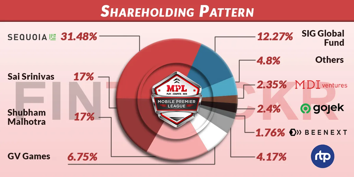 MPL