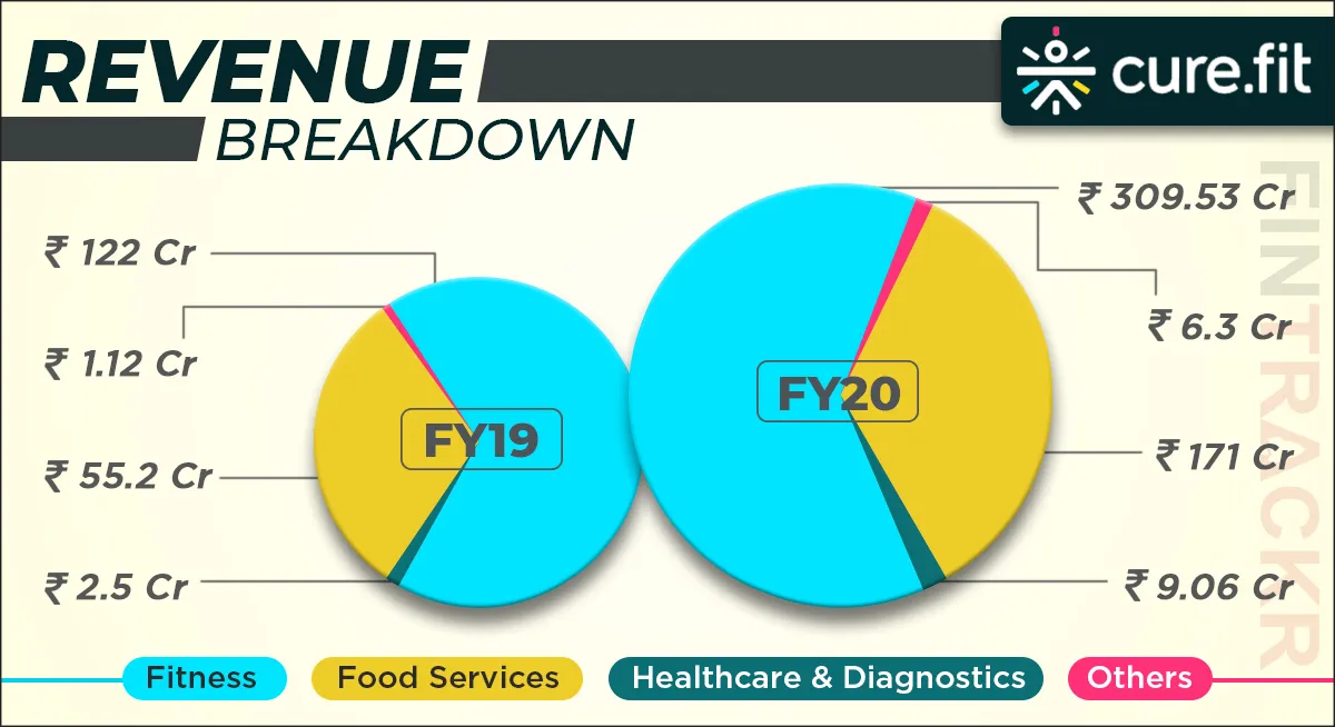 publive-image