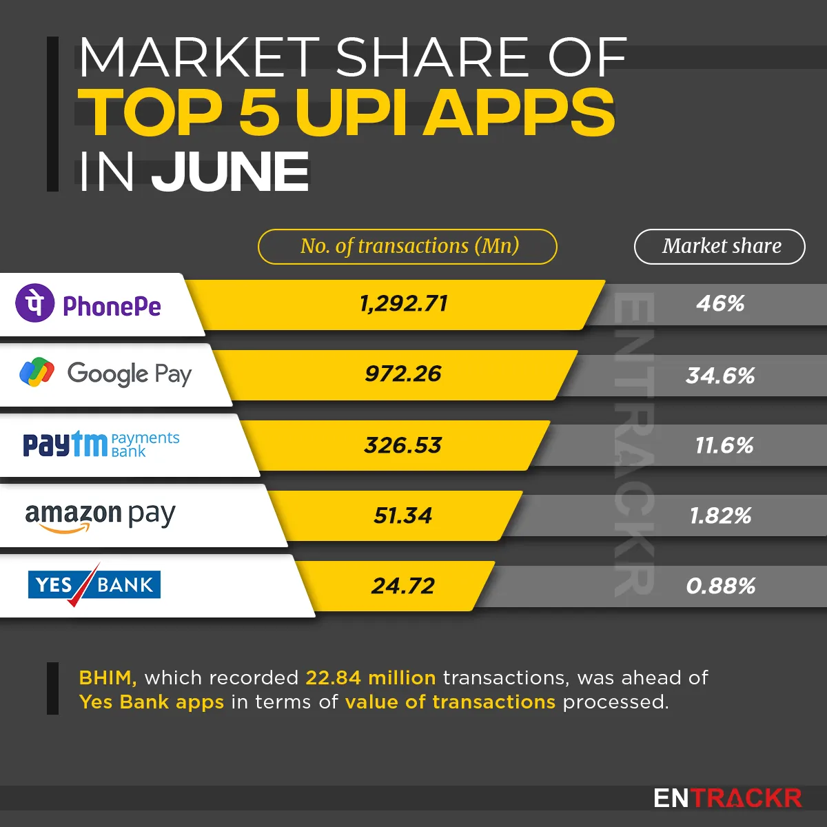 publive-image