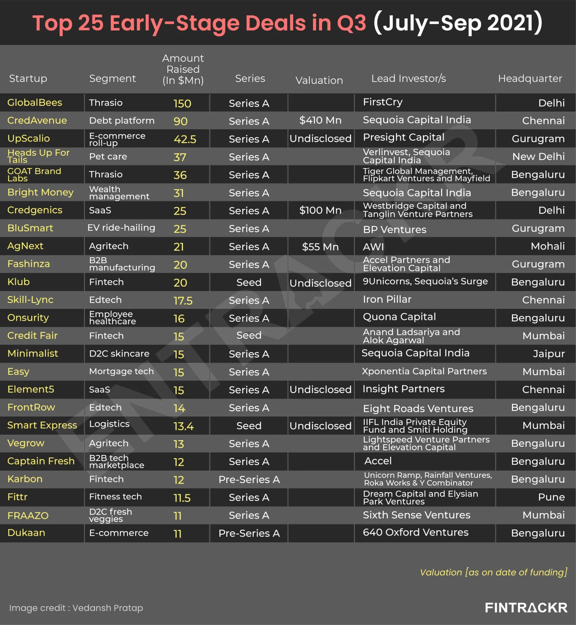 publive-image