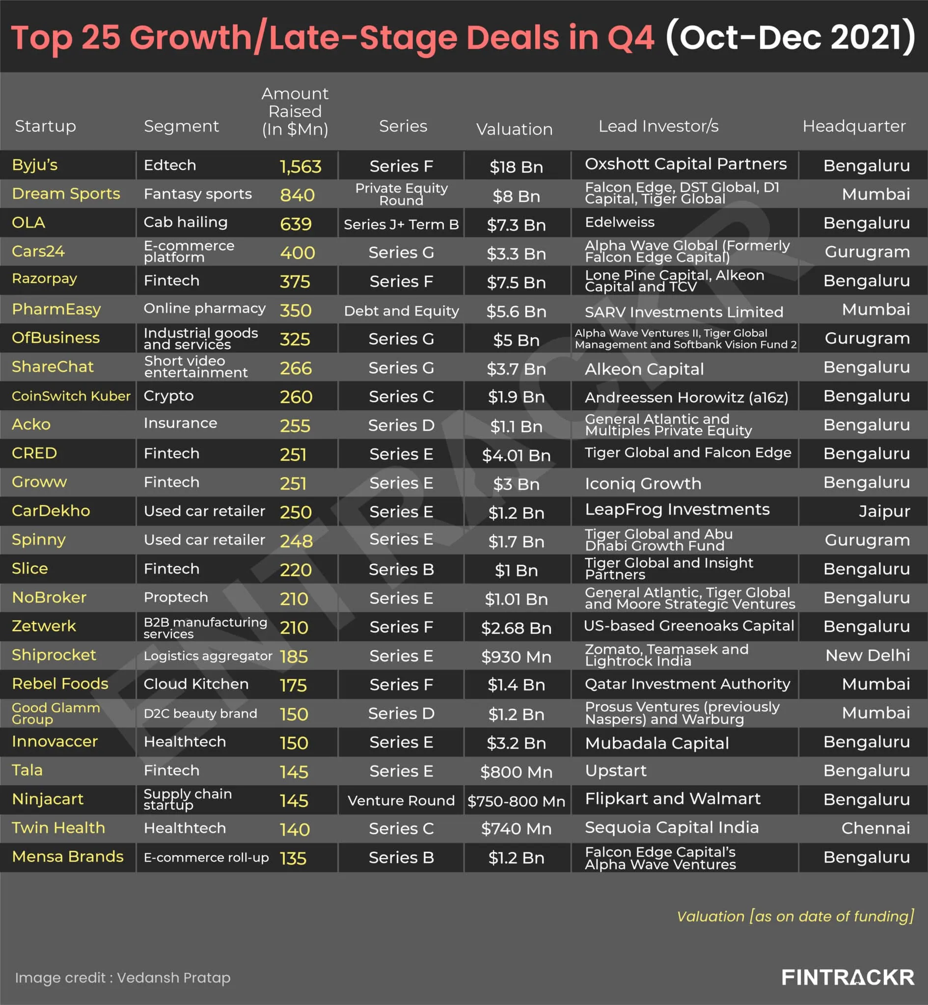publive-image