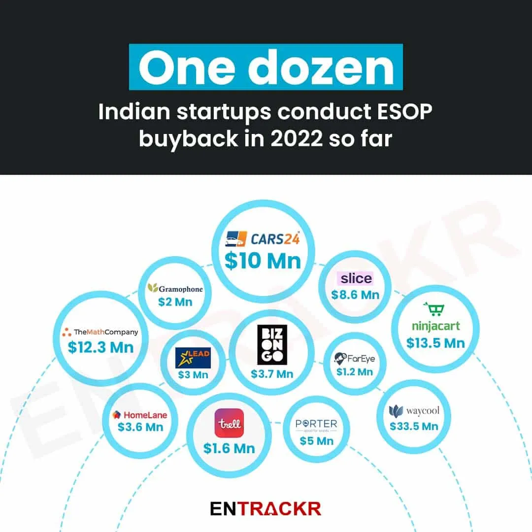 esop