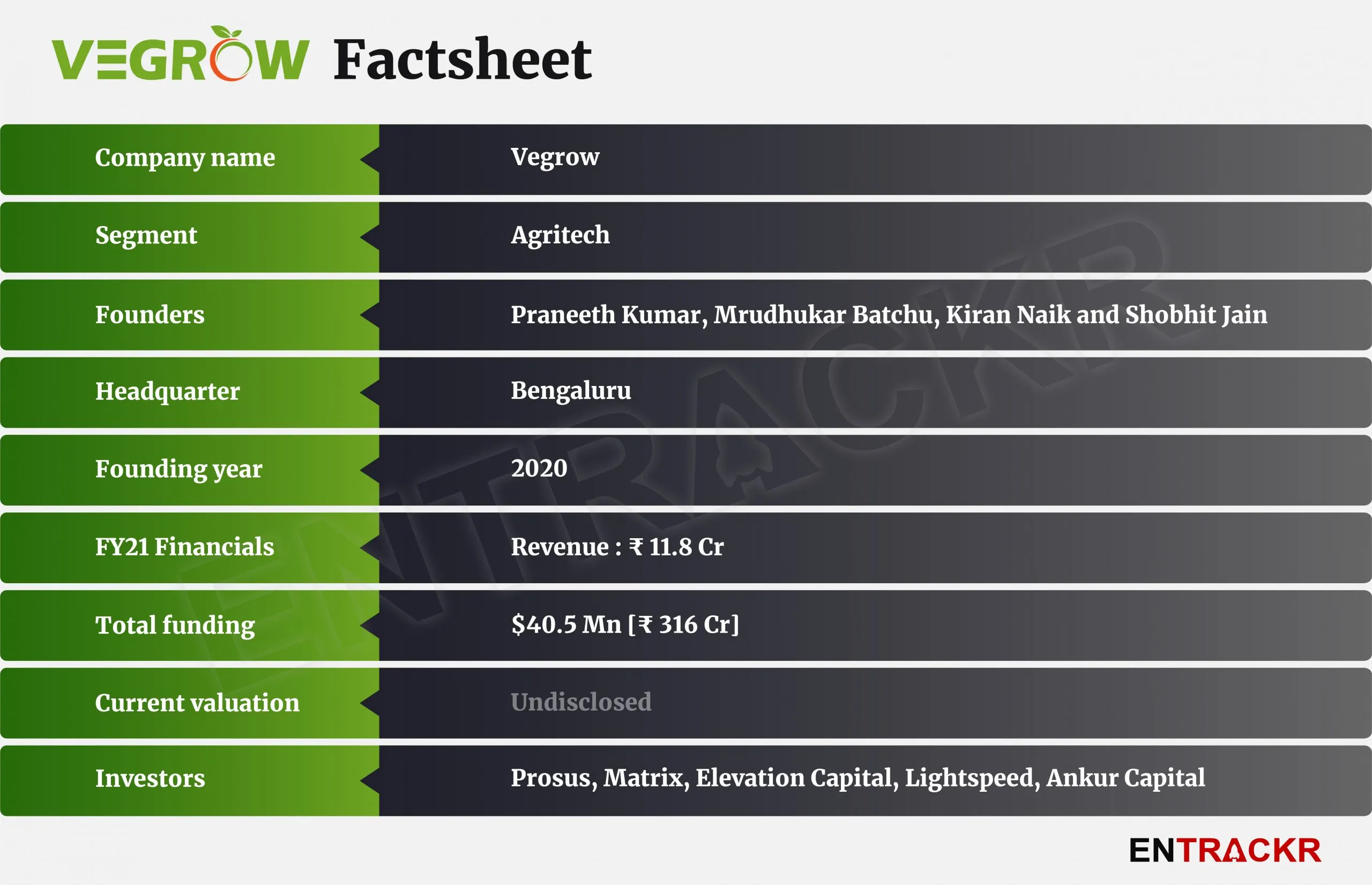 vegrow