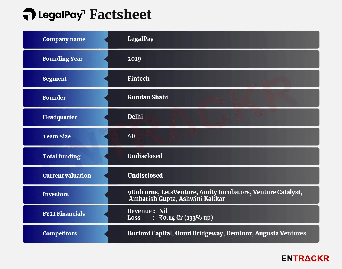 Legalpay
