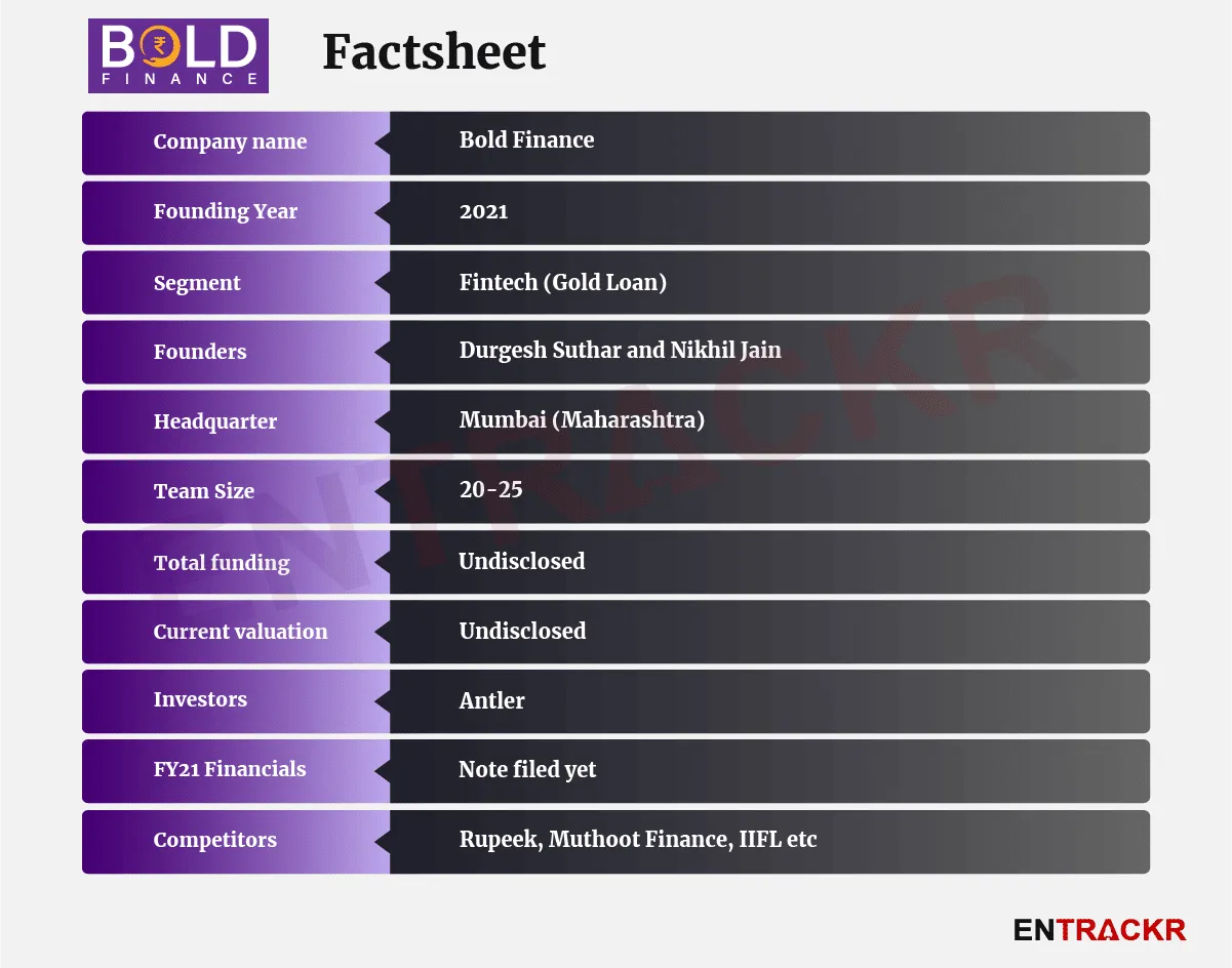 Bold Finance