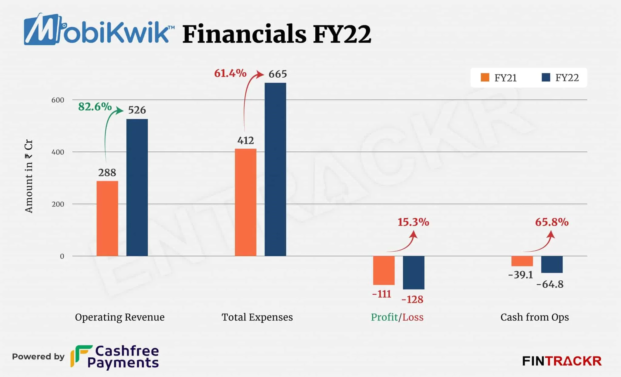 mobikwik