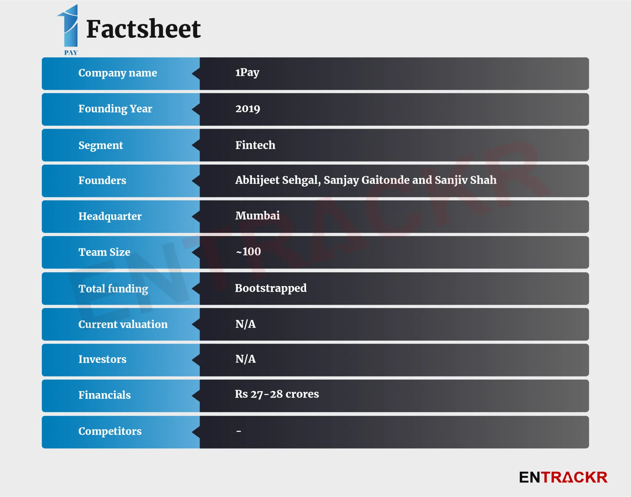 publive-image