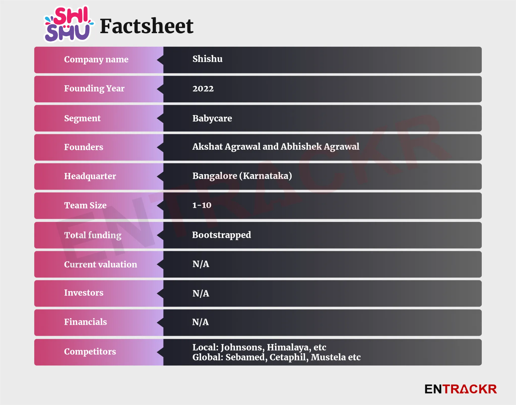 publive-image