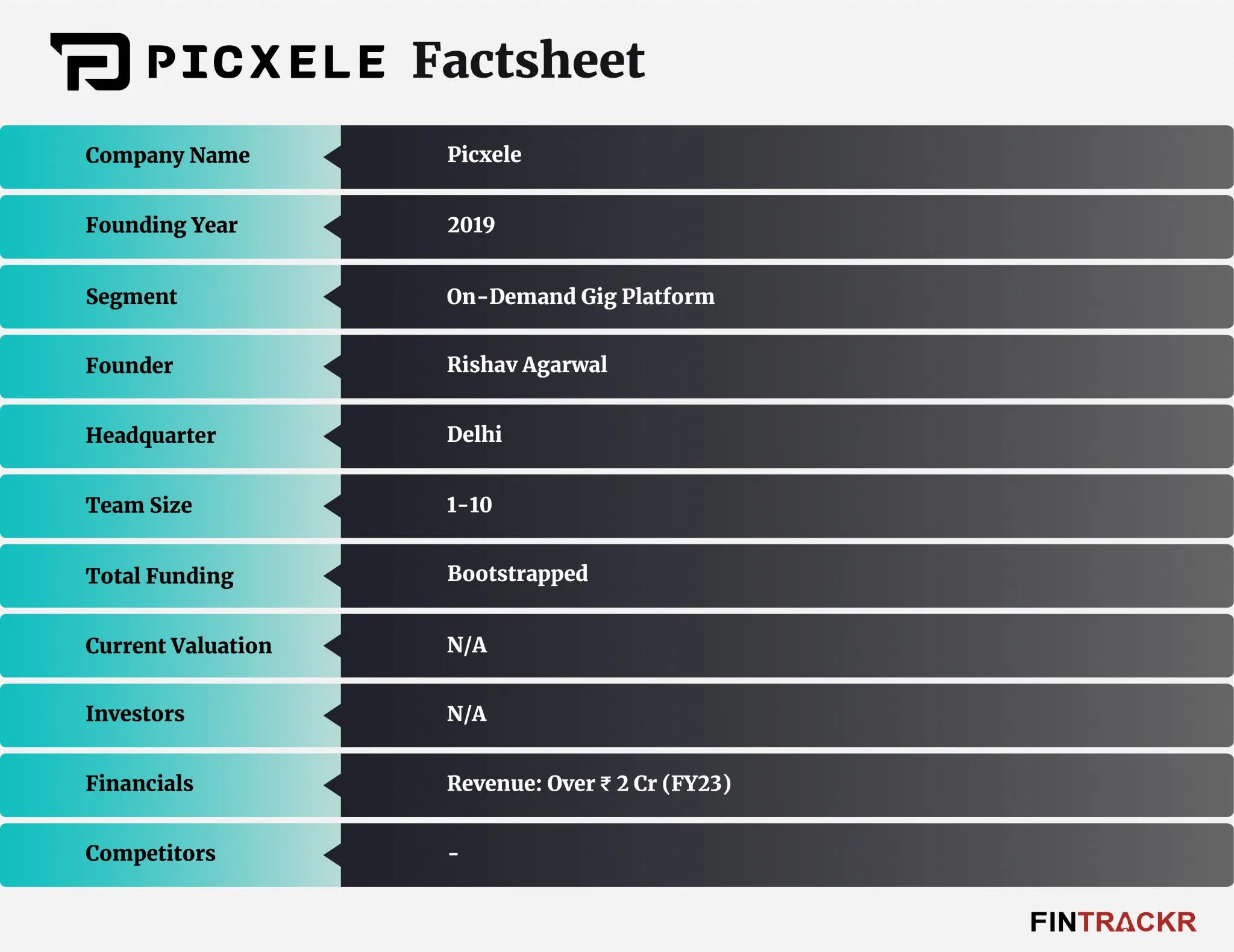 publive-image