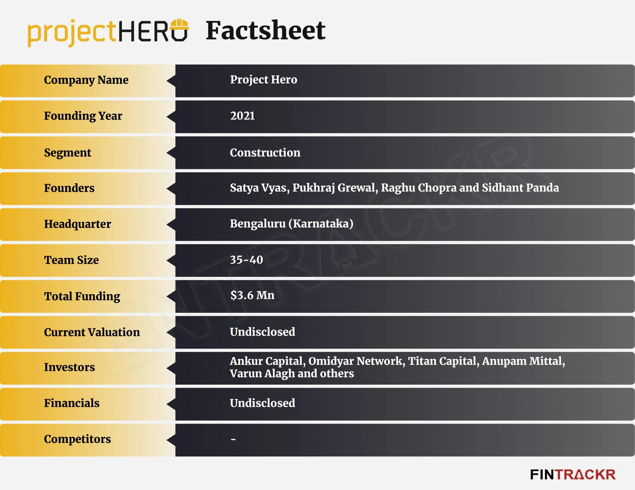 ProjectHero