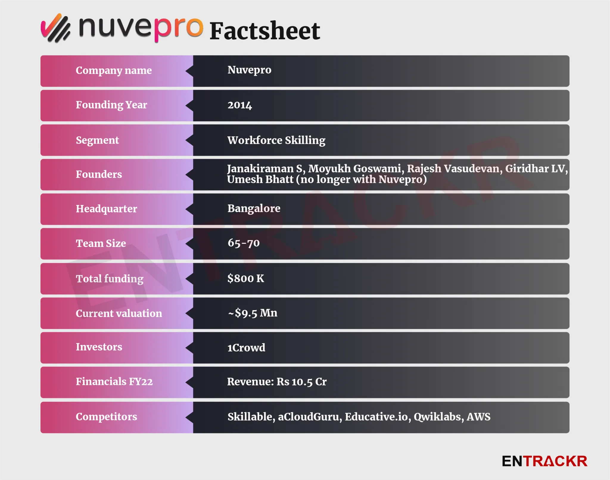 publive-image