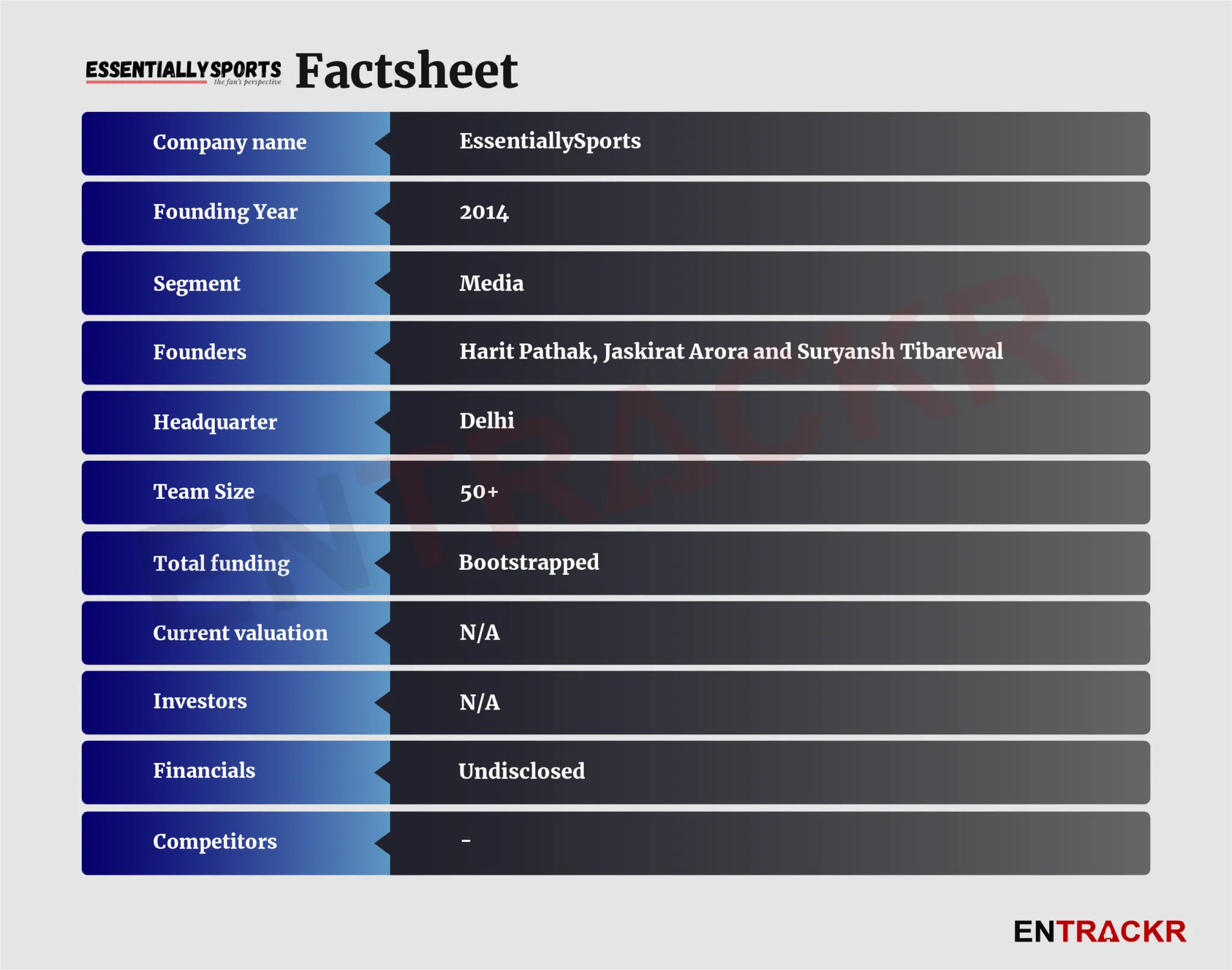 publive-image