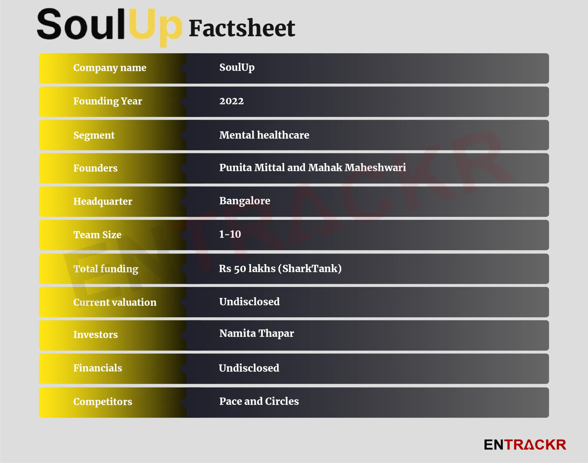 SoulUp