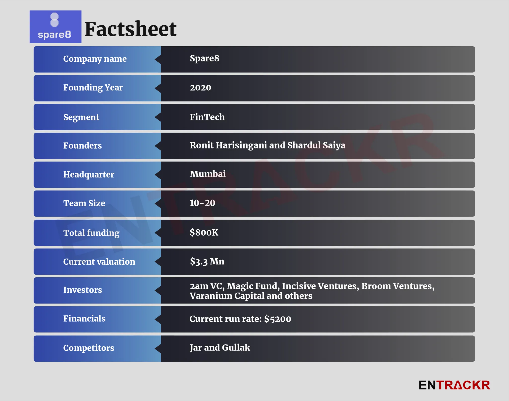 publive-image