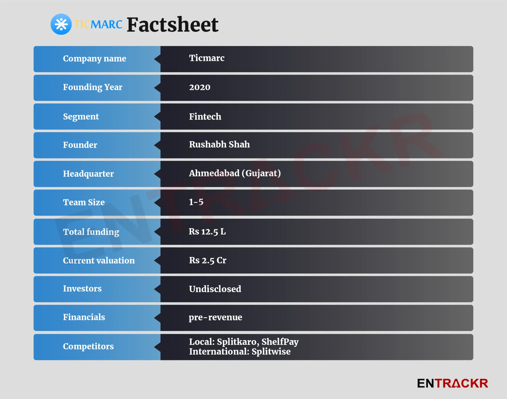 publive-image