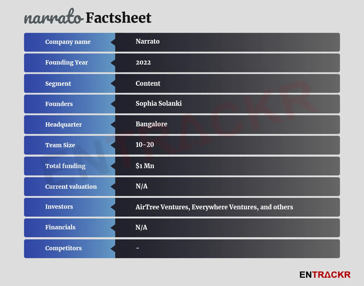 publive-image