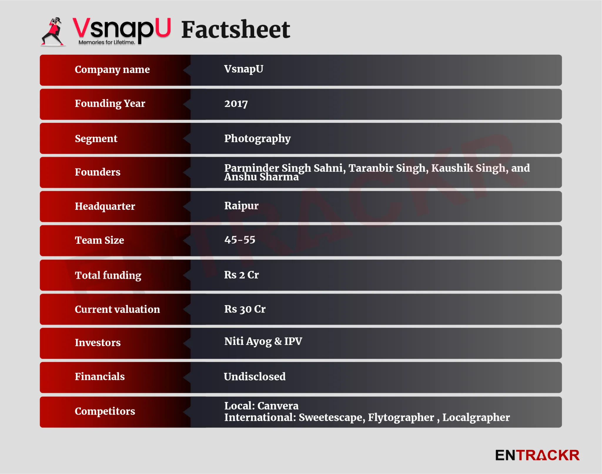 VsnapU
