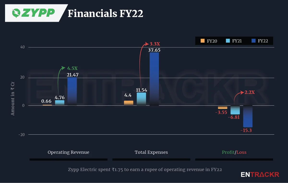 Zypp