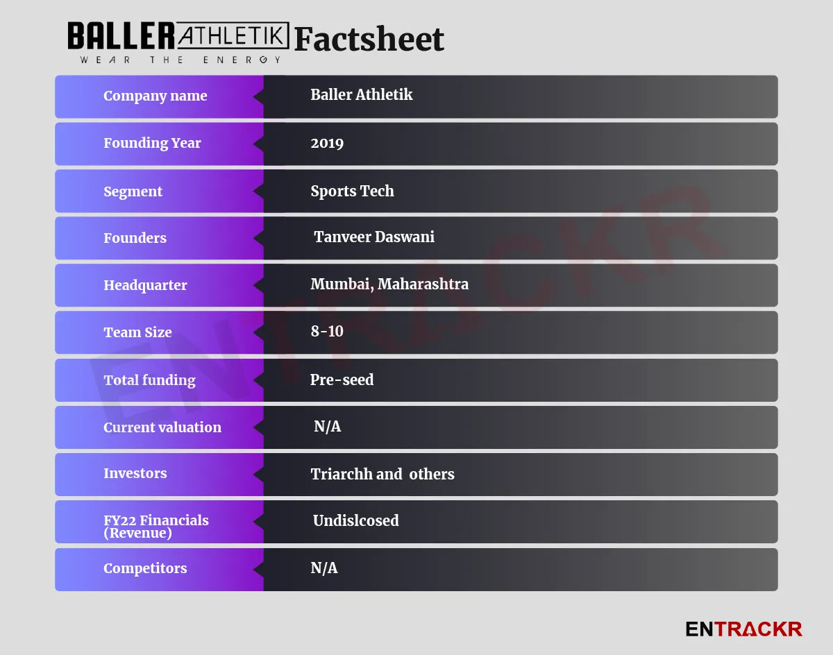 Baller Athletik