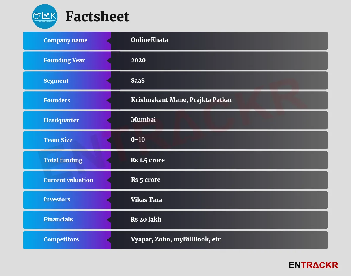 OnlineKhata