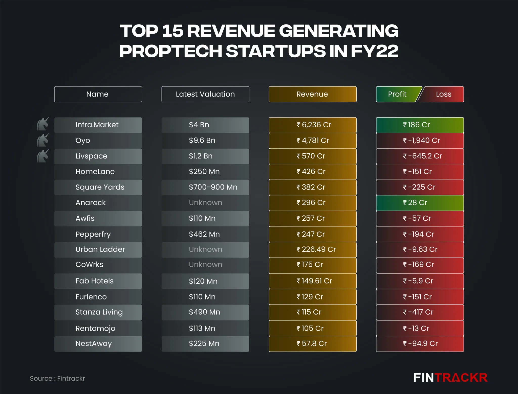publive-image