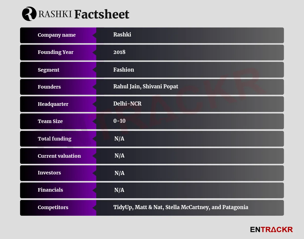 Rashki