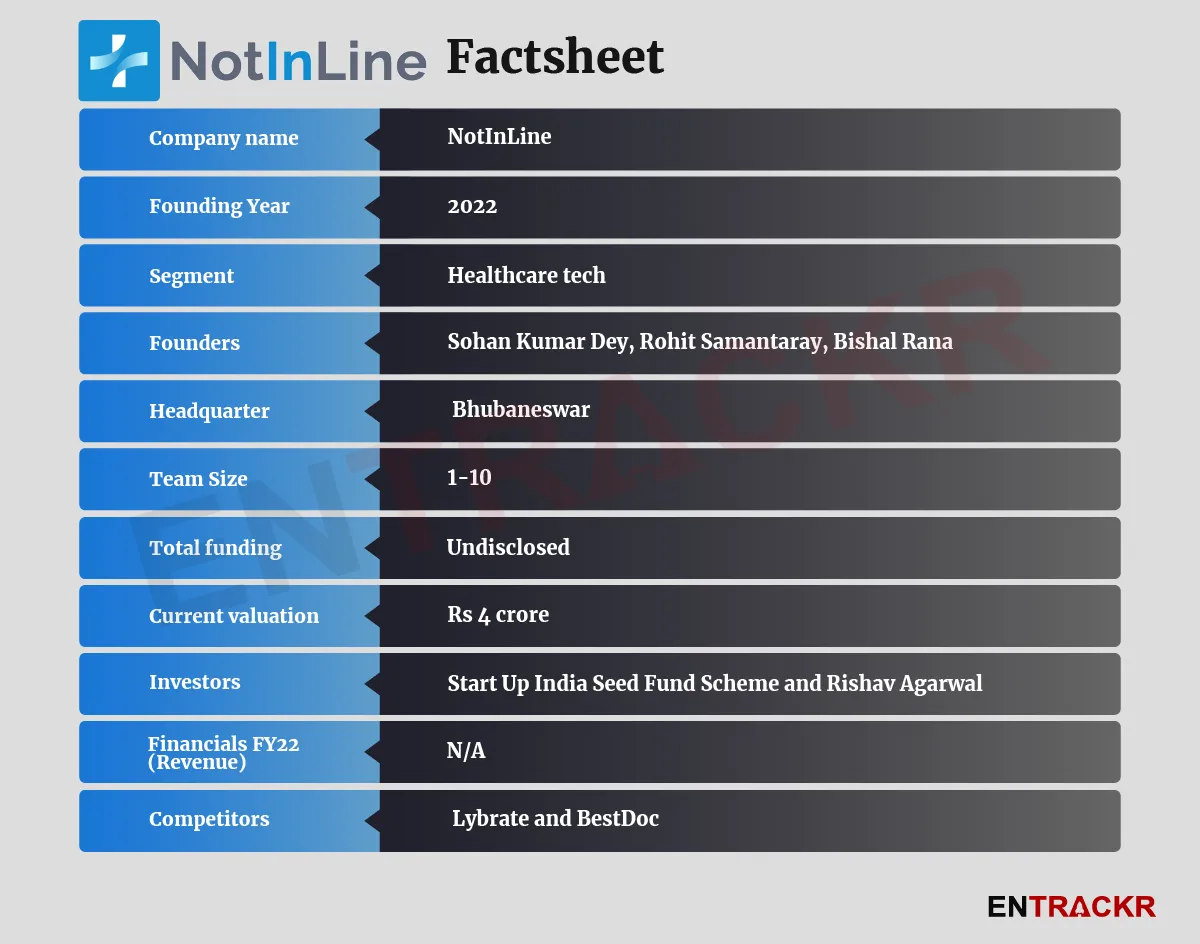 NotInLine 