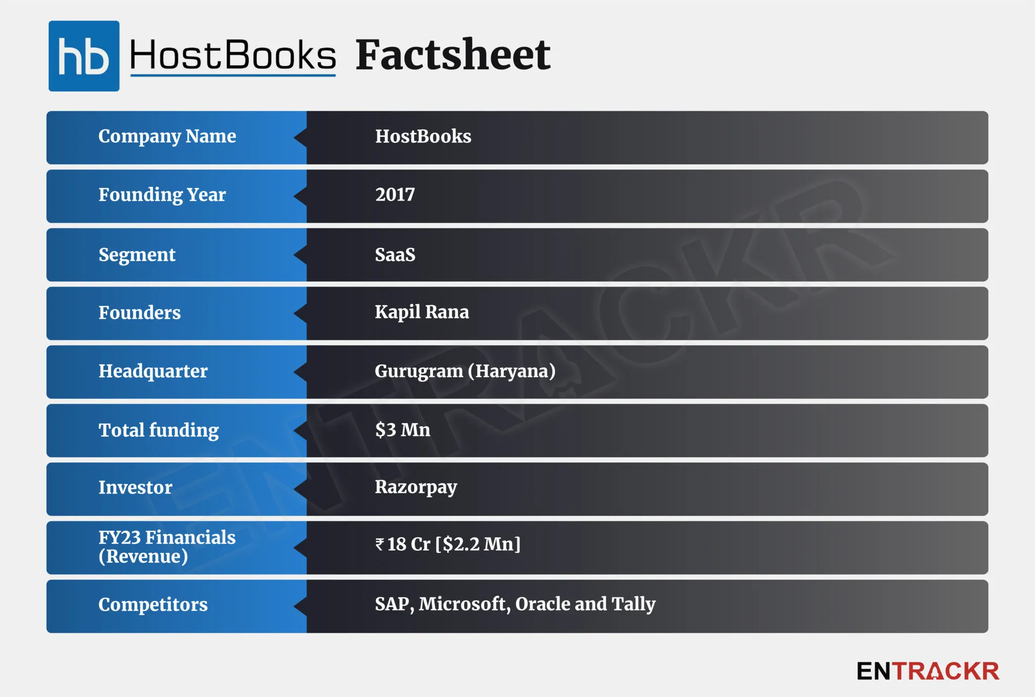 Hostbooks