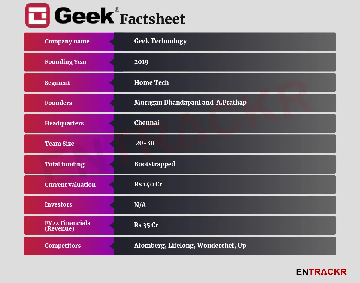 Geek