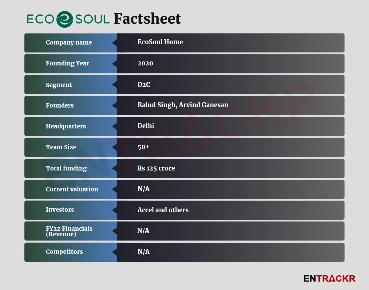 Ecosoul