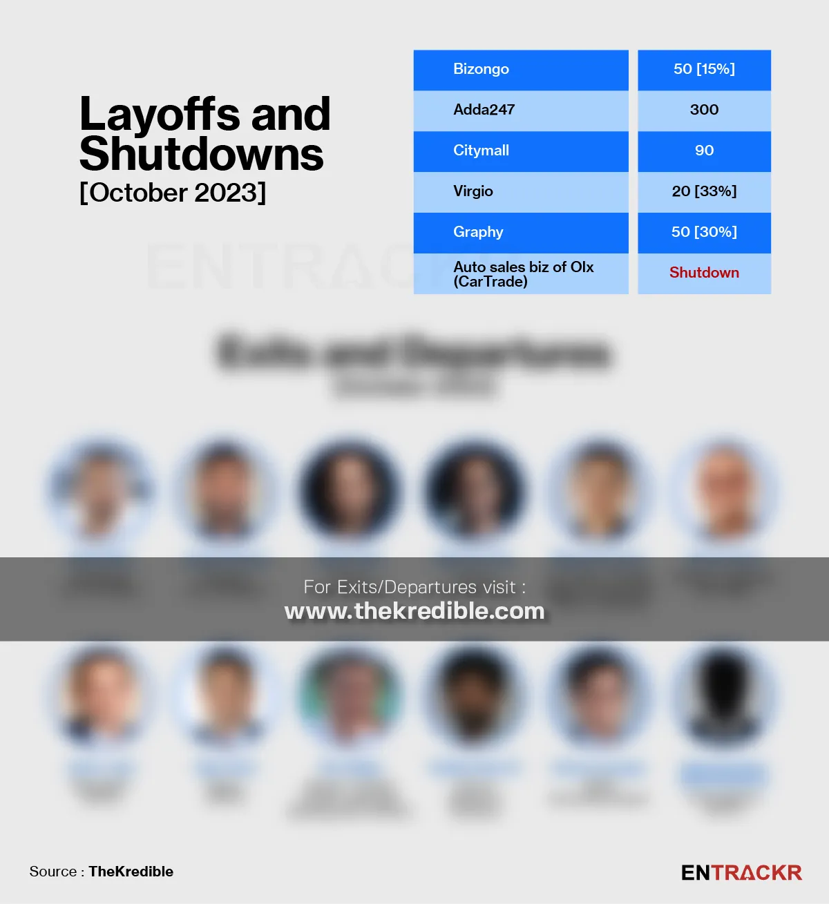 layoffs
